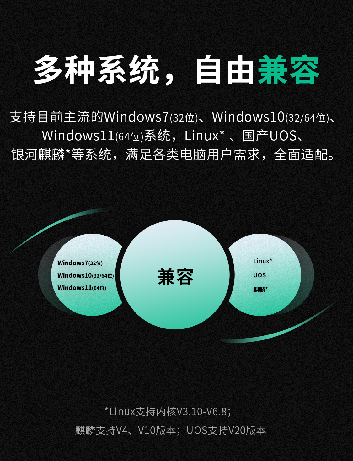 FAX300UH (免驱版)